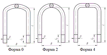 ��������� ��� ������ ������ ����