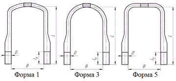 ��������� ��� ������ ���� ����