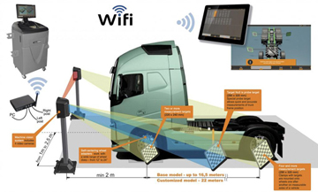 ����������� ������� ��������� �� ������ � �����